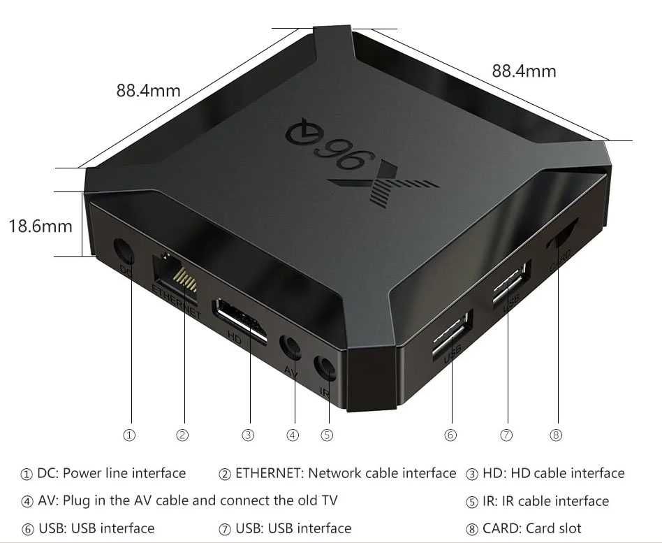 Смарт ТВ приставка X96Q, Android 10.0  (2G + 16G)