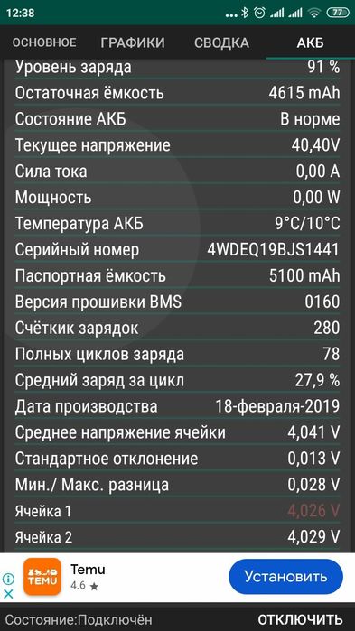 Електросамокат ninebot es. Відмінний стан. Київ. Васильків.