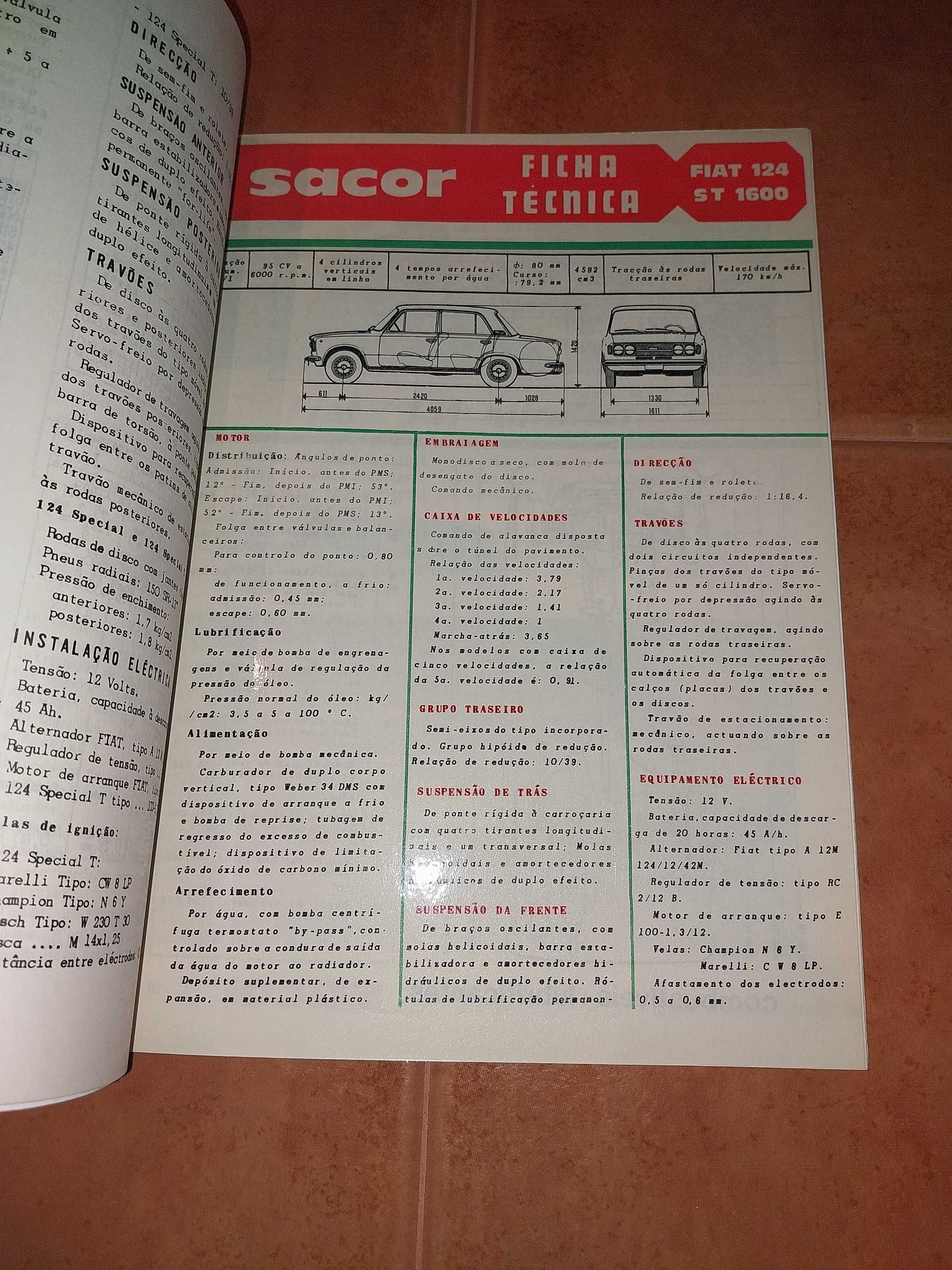 Revista Técnica Automóvel - Fiat 124