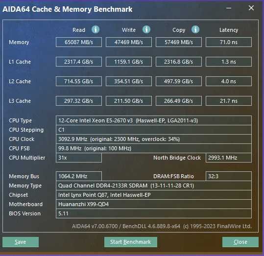 Комплект Xeon e5 2670 v3 / Huananzhi x99 qd4 /DDR 4 Klissre 4x8 32gb