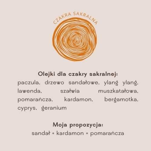 Roll-on CZAKRA SAKRALNA /OLEJKI ETERYCZNE: sandał+kardamon+pomarańcza