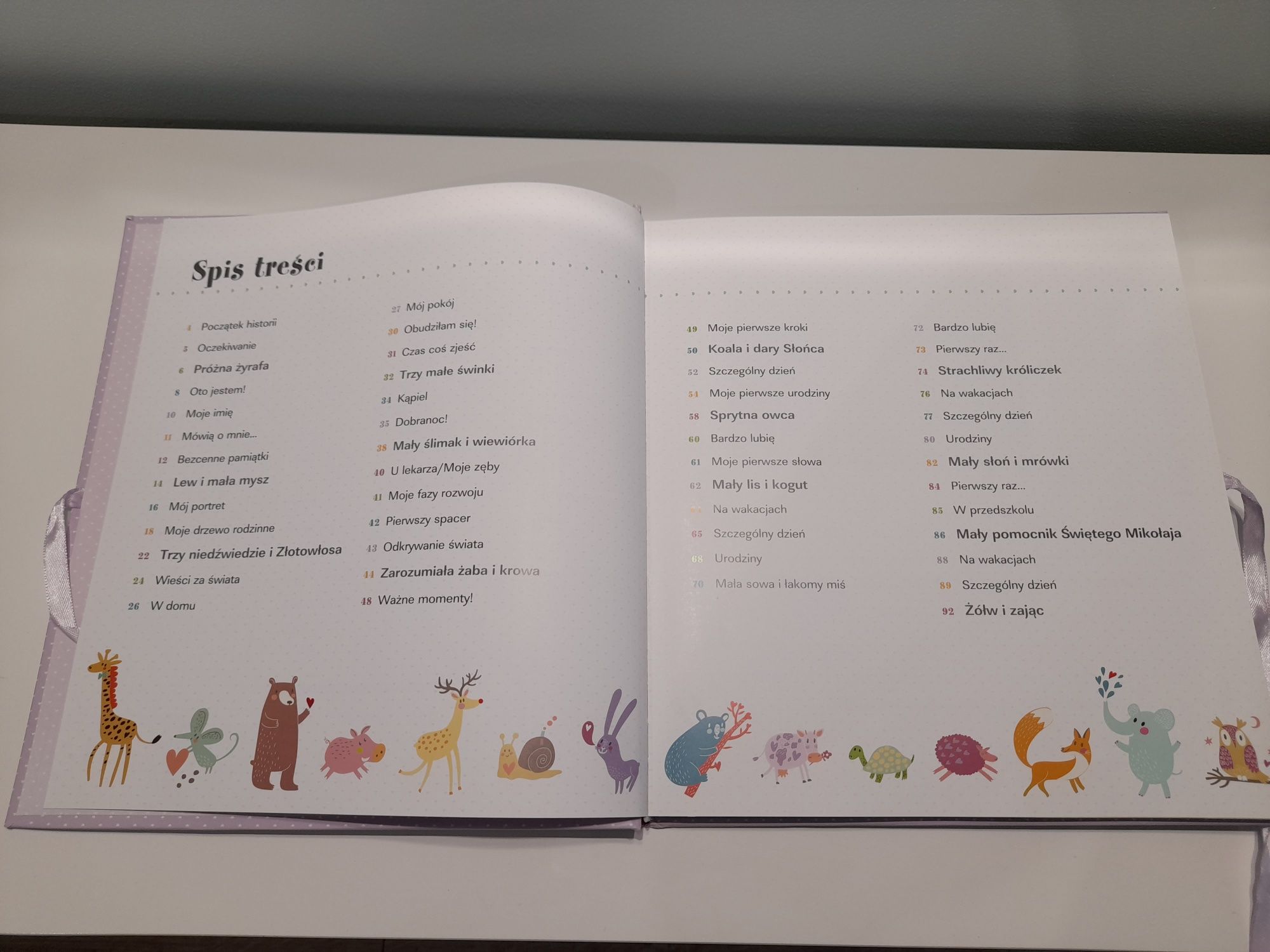 Mój pierwszy album, moje pierwsze wspomnienia