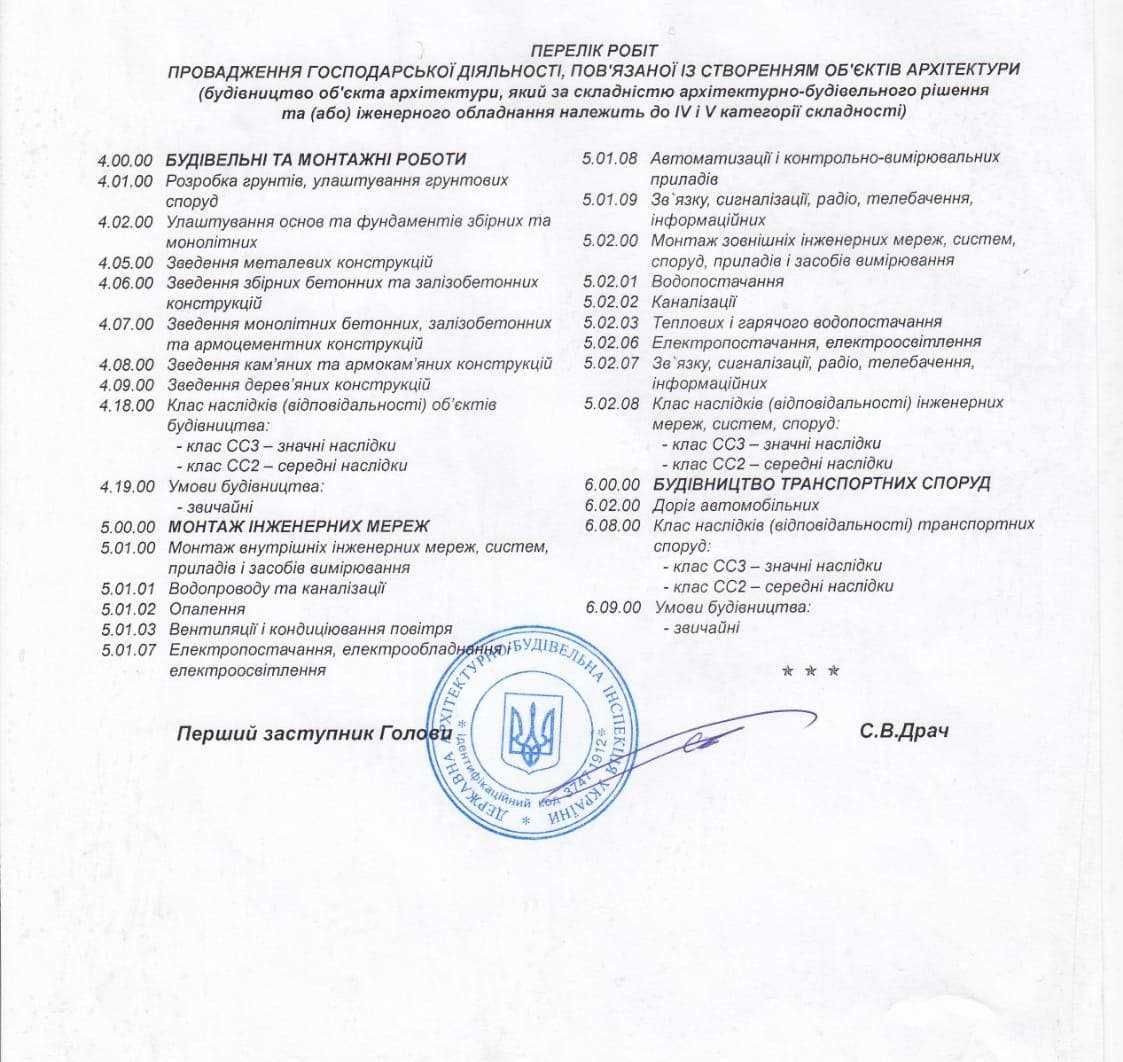 Продам фирму с лицензией СС2 от собственника Компании