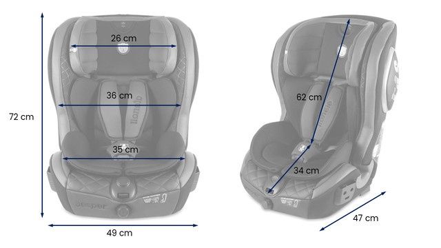 Автокрісло Lionelo Jasper Tether Isofix 9-36 кг