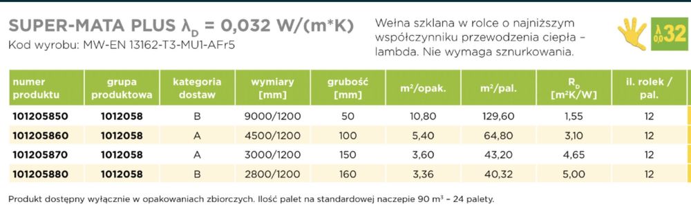 wełna mineralna 0032  supermata plus 5cm, 10cm,15cm,18cm,20cm Isover