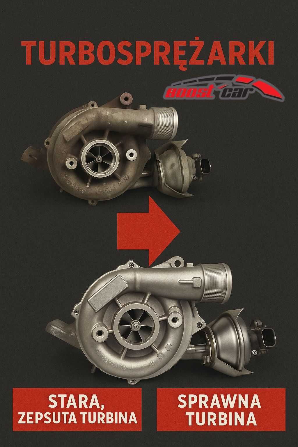 Turbosprężarka regenerowana 2.0TDI 03L253056G