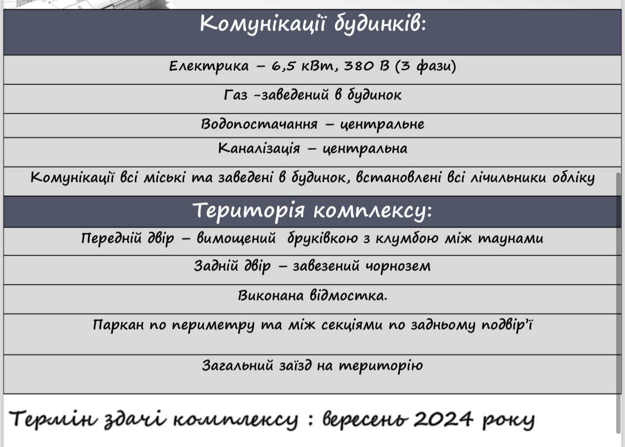 ПРОДАЖ Таунхаус Центральний парк ! Центральні коммунікації