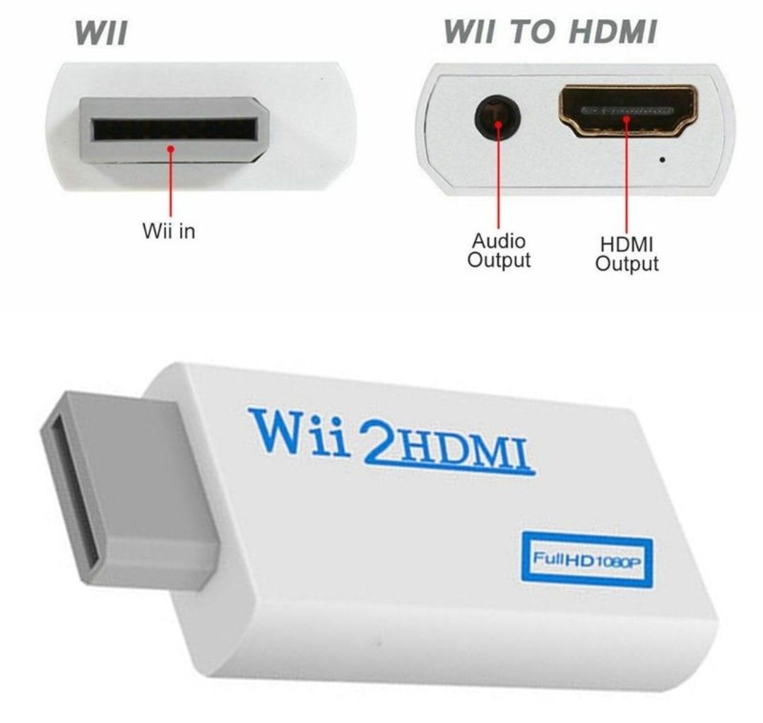 Novidades Conversor Wii para HDMI