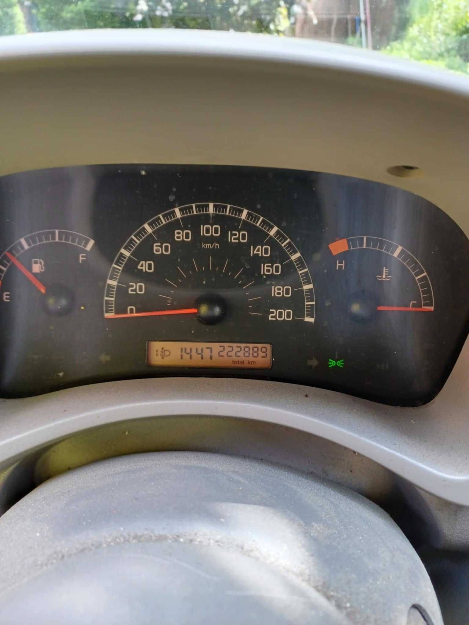 Fiat Panda   2005