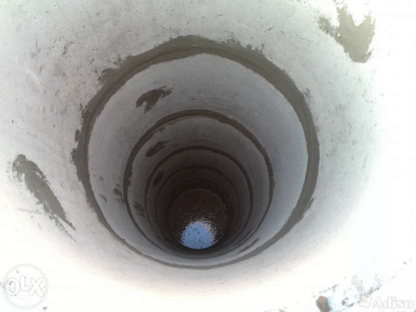 Копаня криниць .