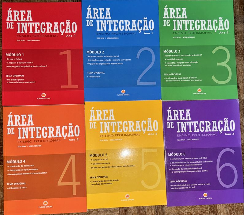 Manuais de Integracão - Ensino Profissional