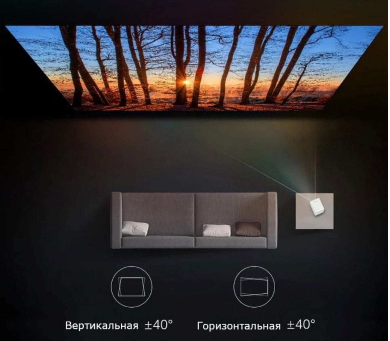 LED FullHD проектор Xiaomi Wanbo T2 Max New White (*Київ*)
