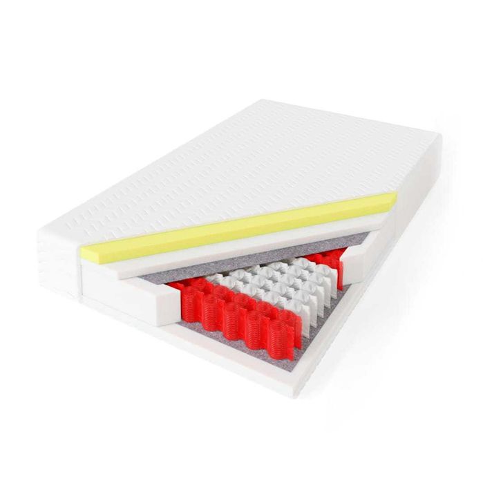 Materac 160x200  Poced 2D- dwustronny H3/H4     1449 zł PRODUCENT