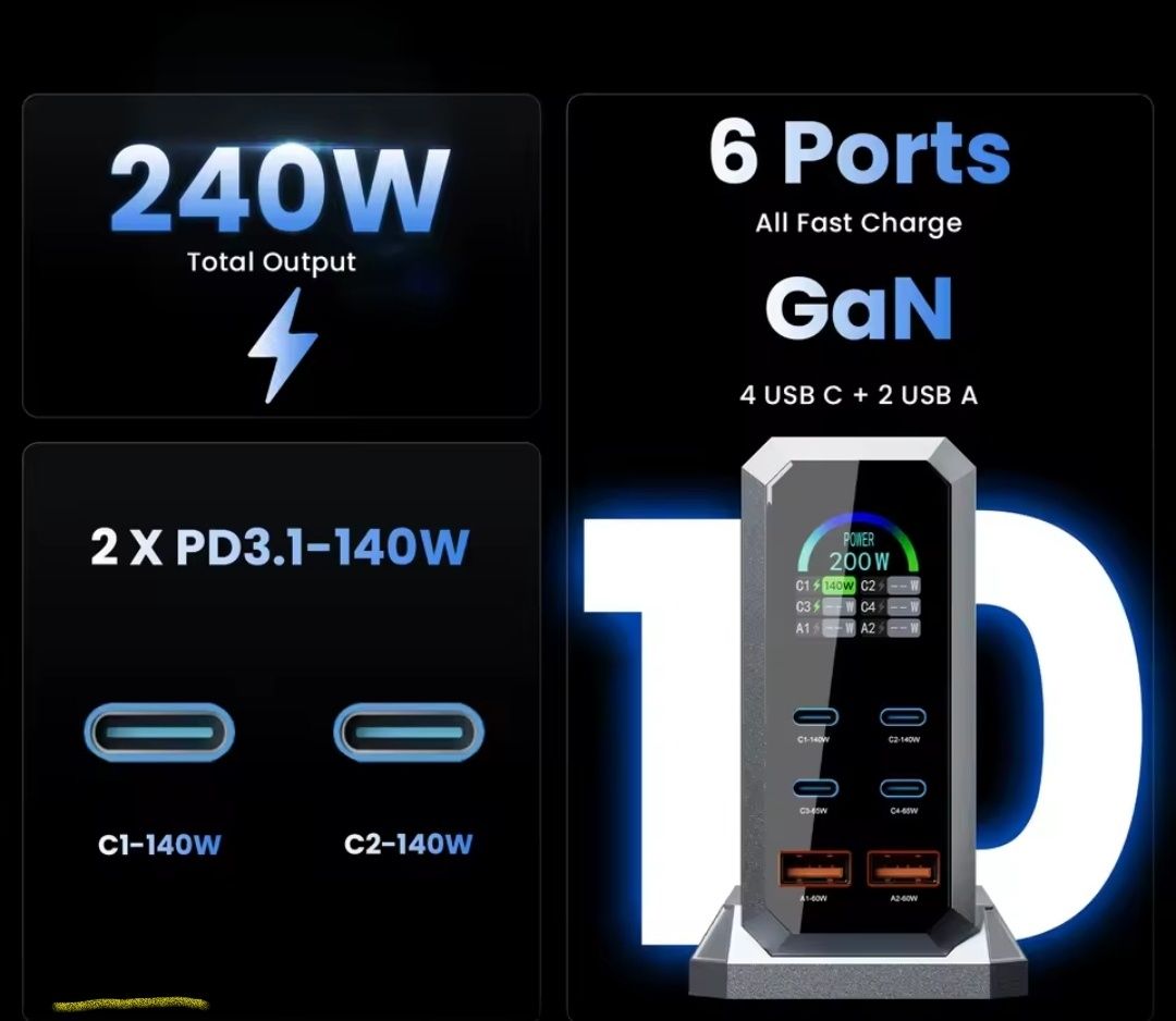 Зарядное Asometech GaN 240w для Apple Xiaomi Samsung