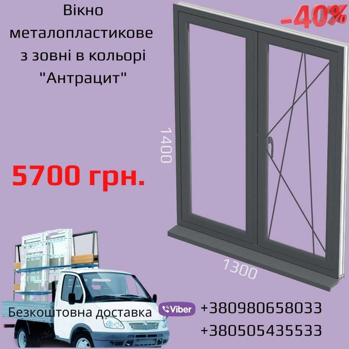Вікно металопластикове