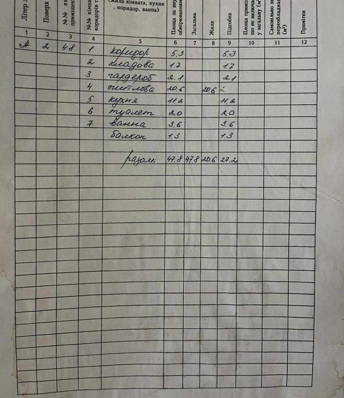 Продаж 1к в ЖК Юність Чабани