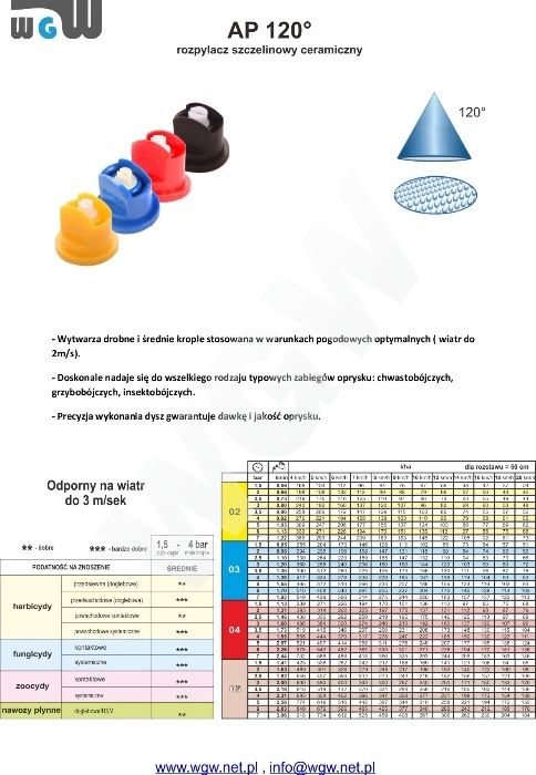 Rozpylacz ceramiczny szczelinowy, dysza szczelinowa ceramiczna, dysze