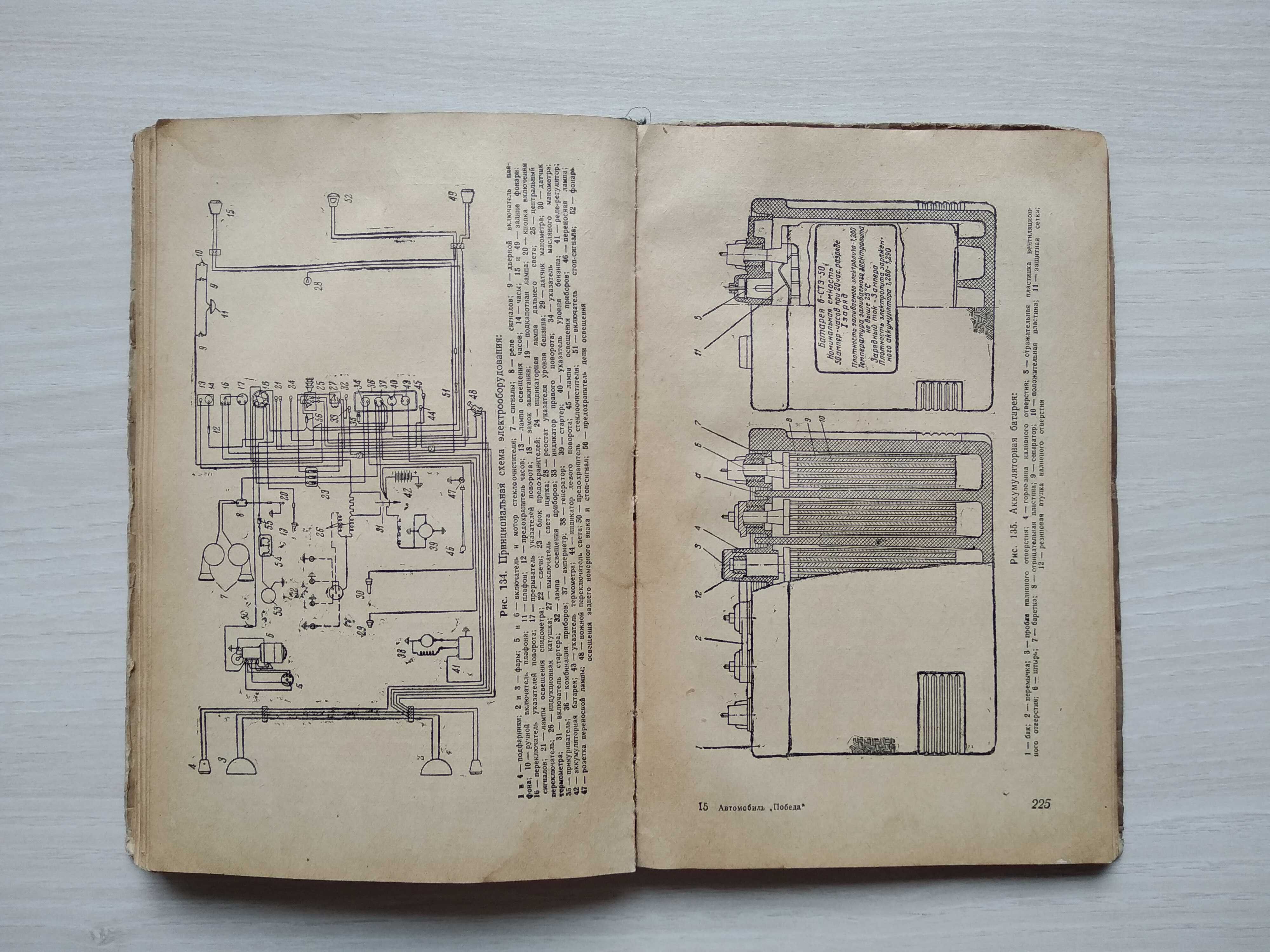 Книга Автомобиль М20 Победа - А.С. Литвинов - 1949 г.