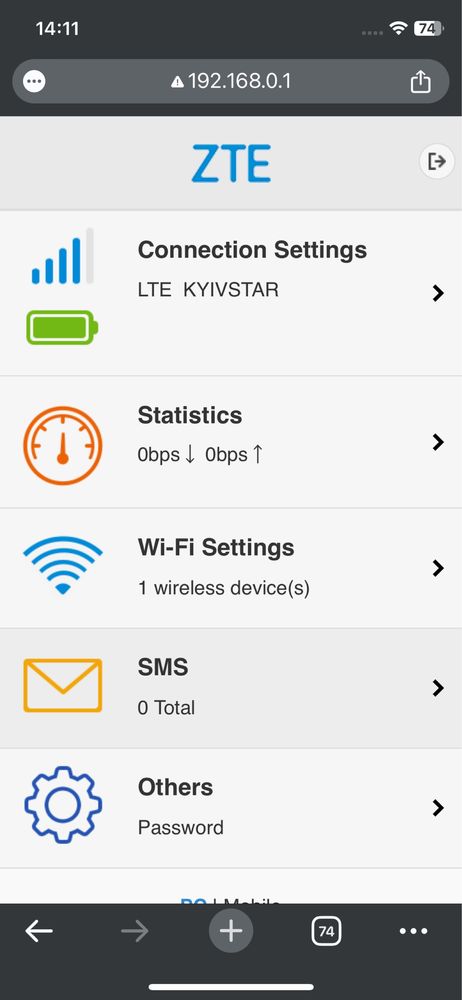 Мобильный 4G Wi-Fi роутер ZTE MF920U
