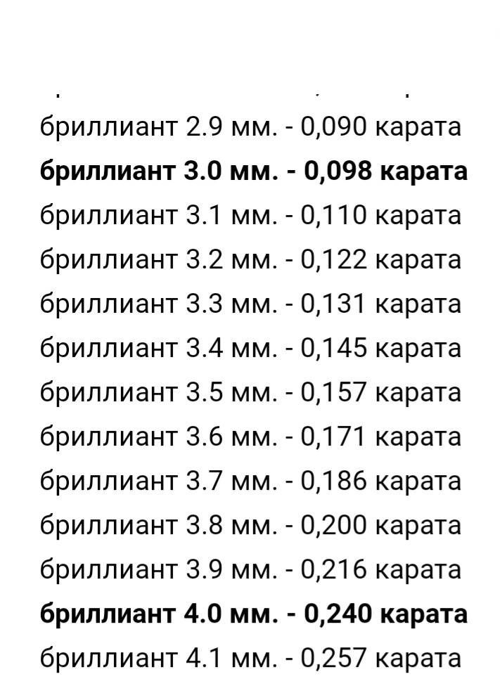 Золотое кольцо Якутским бриллиантом