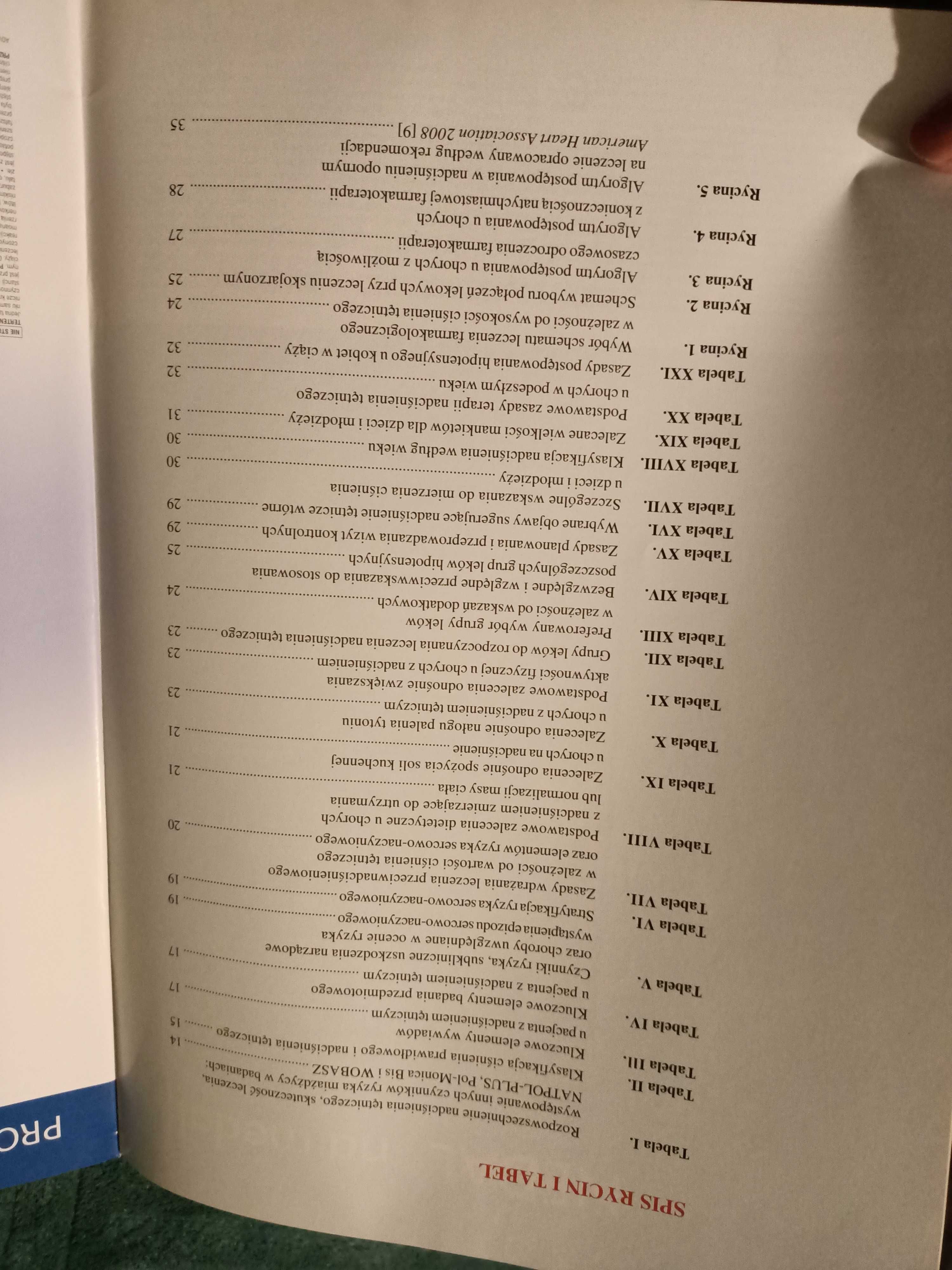 zasady postępowania z nadciśnieniu tętniczym