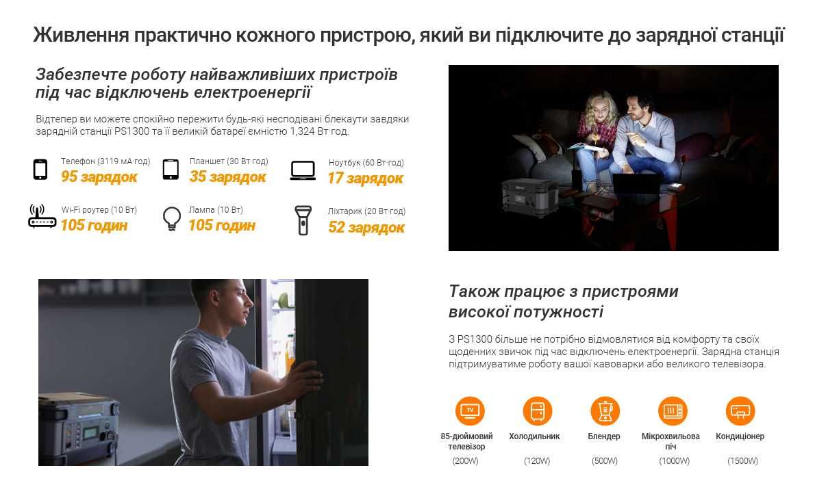 Портативне джерело живлення Ezviz CS-PS1300 (CN066) (FR) 2000 Вт
