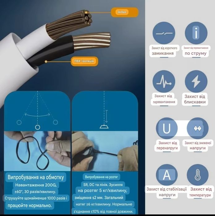 Адаптер живлення 12 В 2 А 24 Вт (5.5×2.1 мм) для камер, LED, роутер
