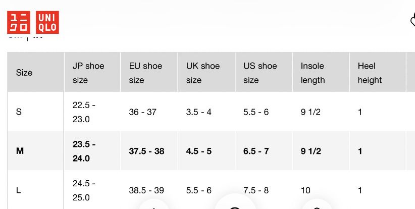 Uniqlo сабо клоги обмін
