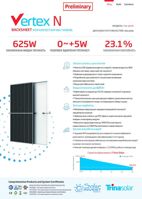 Солнечные панели Trina Solar  TSM-NE19R.615W