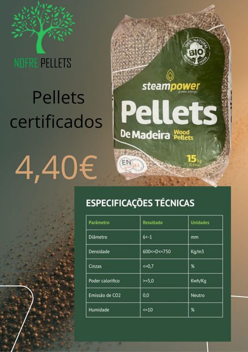 Pellets certificados 4.40€
