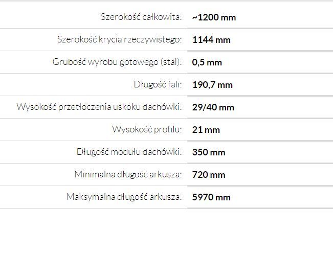 Blachodachówka 2 modułowa GERMAN 30 Blachotrapez połysk
