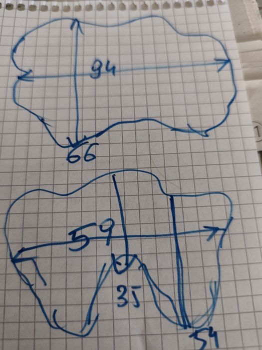 Dywaniki łazienkowe