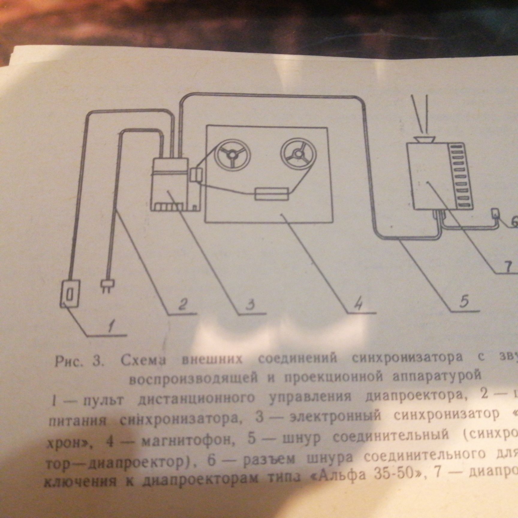 Электронный синхронизатор Синхрон.