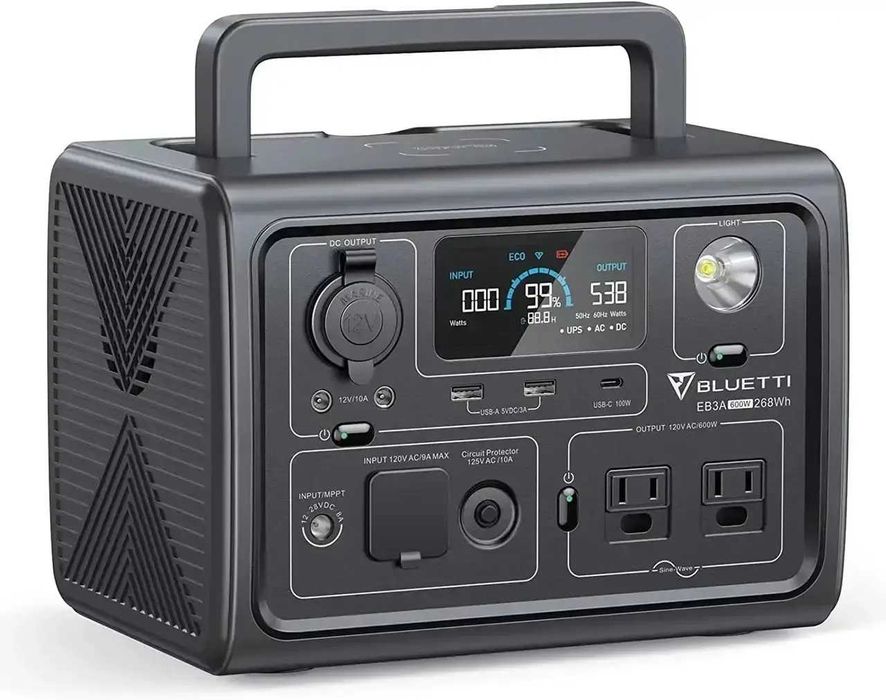 BLUETTI PowerOak EB3A - зарядна станція на гарантії