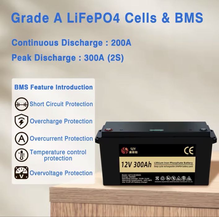 SJY 12V 300Ah - та інші LiFePO4 акумулятори