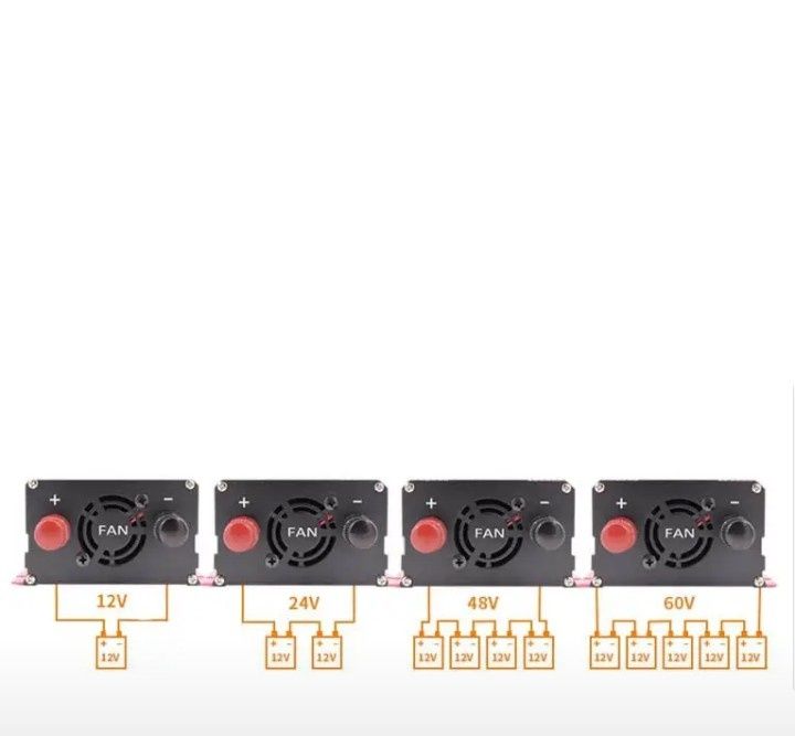 Інвертор(Преобразователь)220В-24/48B  чистий синус 800W/1600W/2600
