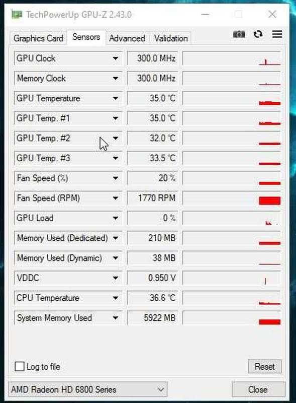 ASUS AMD Radeon HD6850 DC2 1024MB GDDR5 (256bit)