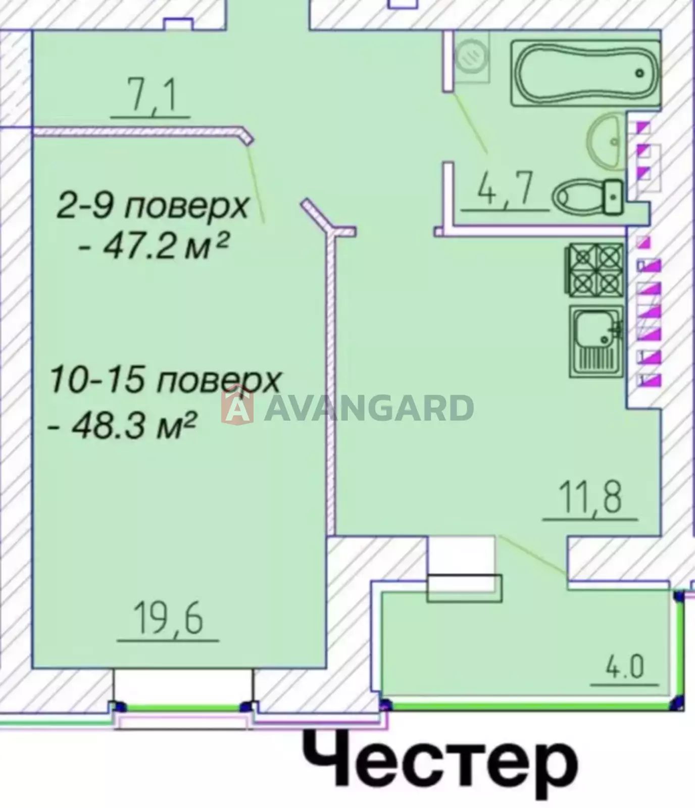 Продаж видової квартири в ЖК Графський