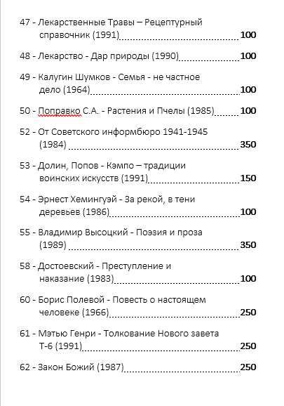 Книга на продаж - розпродаж домашньої бібліотеки