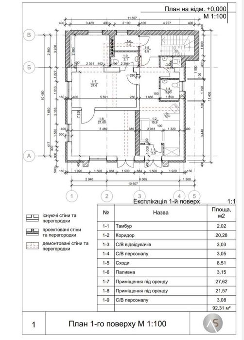 Оренда приміщення під стоматологію Миколаїв