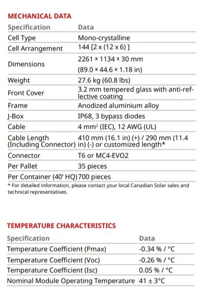 Canadian Solar 550W Painel Fotovoltaico Mono Monocristalino Half 550W