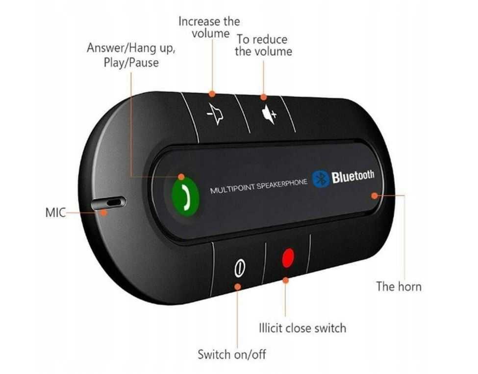 Zestaw głośnomówiący do samochodu BLUETOOTH 5.0 EDR