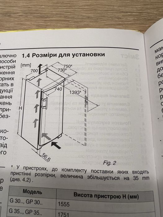 Морозильна камера Лібхер Liebherr