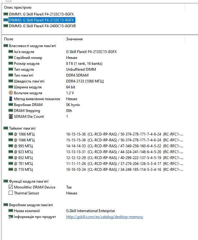 Оперативна пам'ять G.SKILL F4-2400C15D-16GFXR