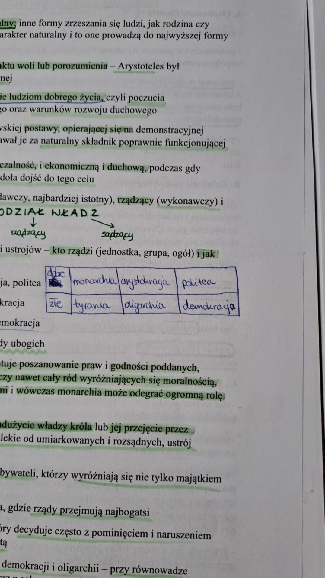 Doktryny polityczno-prawne notatki