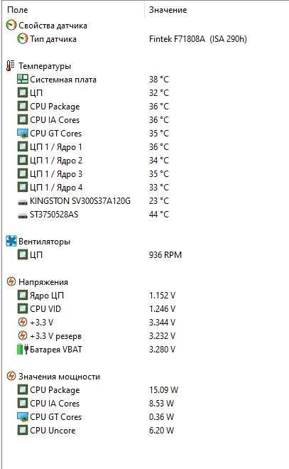 Комплект MiniITX Core i5-2405S/Shuttle FH61/HD Graphics 3000/8 Gb DDR3