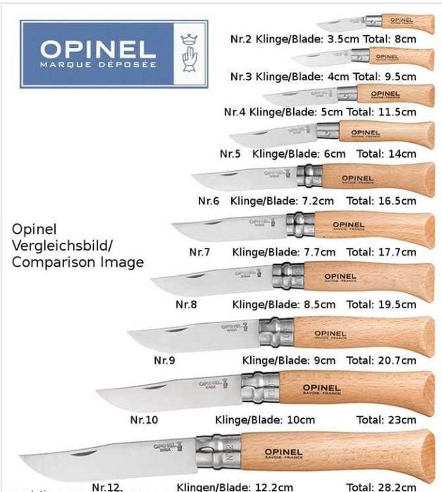 Ножи OPINEL Франция складные туристические клинок углерод нержавейка