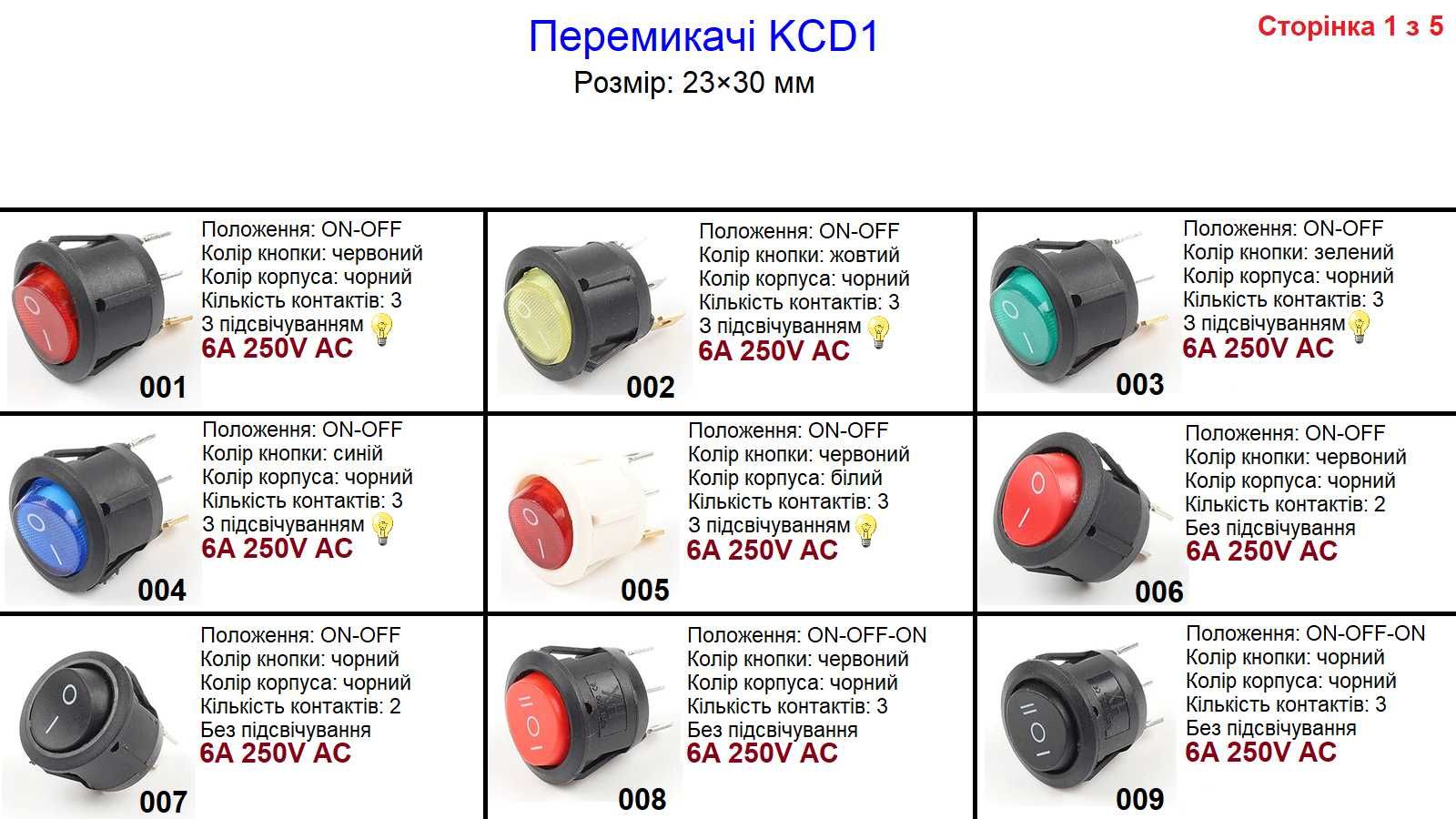 Клавішні перемикачі | Клавишные переключатели