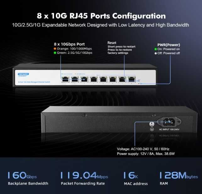 YuLinca 8-portowy zarządzany Switch Ethernet 10 Gb/s 10G/5G/2.5G/1000M