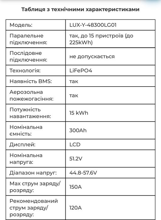 Акумулятор FelicityESS 48V 300Ah LUX-Y-48300LG01